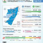 TPEC oo shaacisay wadarta guud ee is Diiwaangelisay gobolada iyo degmooyinka Puntland